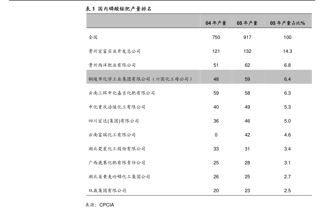 远大控股:关于为子公司提供担保的进展公告